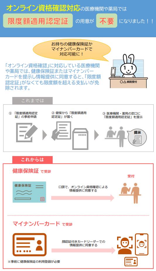 マイナ保険証をご利用ください